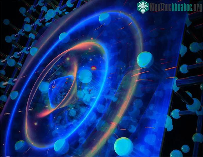 Hạt quỷ đã được phỏng đoán đóng vai trò làm trung gian cho hiện tượng siêu dẫn