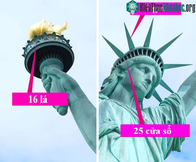 Số 7 có thể có ý nghĩa rất lớn đối với tượng Nữ thần Tự do