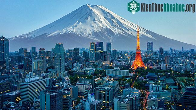 Thành phố Tokyo