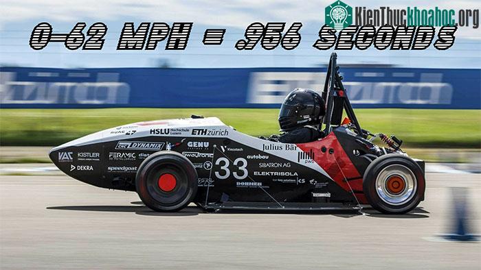 Chiếc xe đua tăng tốc từ 0 đến 100km/h trong 0,956 giây.