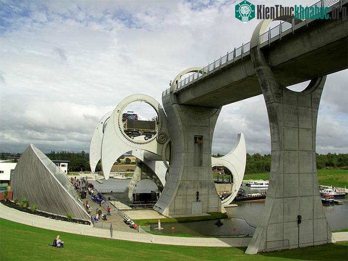 Thang máy Falkirk Wheel