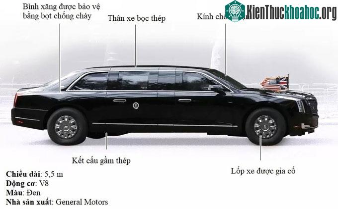 Chuyên xa "Quái thú" của Tổng thống Mỹ được thiết kế với các lớp bảo vệ đặc biệt.