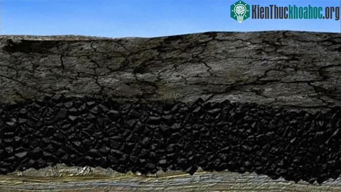 Trong giai đoạn mùn, xác thực vật được bao phủ bởi trầm tích từ hồ hoặc sông