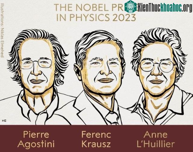 Nobel Vật lý 2023 vinh danh nghiên cứu về hạt electron ảnh 1