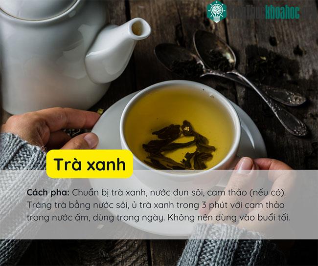 Trà xanh