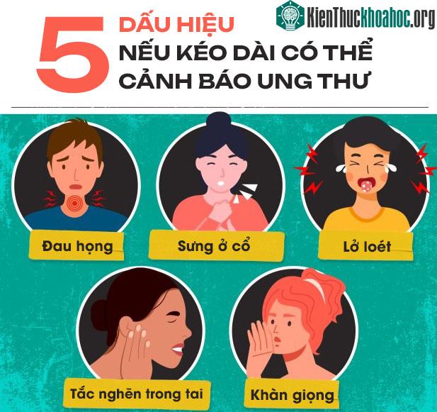 Ảnh minh họa các dấu hiệu giống cảm lạnh nhưng nếu kéo dài có thể cảnh báo ung thư.