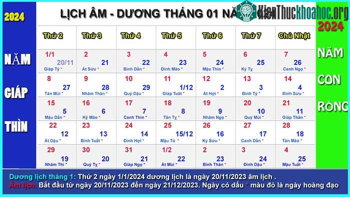 Lịch âm và lịch dương khác nhau như thế nào? ảnh 0