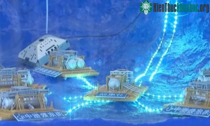 Mô hình trung tâm dữ liệu thương mại dưới biển.