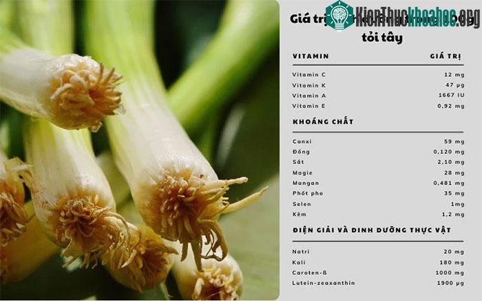 Giá trị dinh dưỡng của tỏi tây.