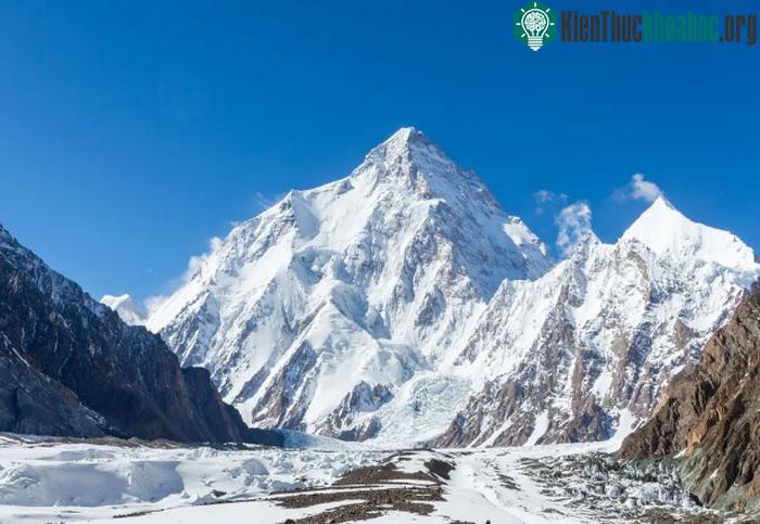 Sông băng ở dãy Himalaya
