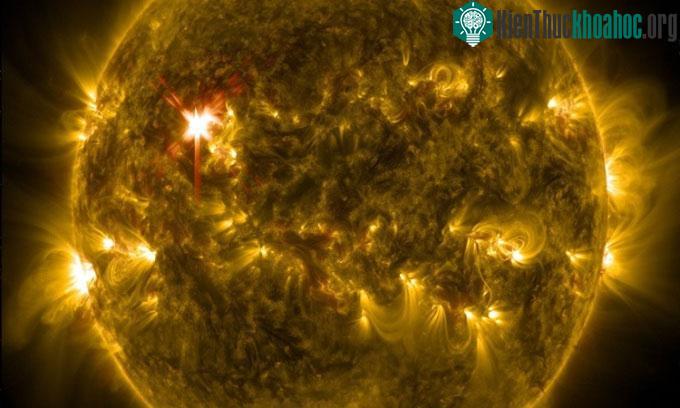 Mô phỏng ngôi sao UY Scuti.