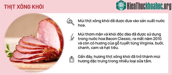 Thịt xông khói