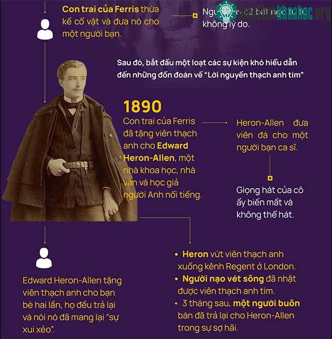 Viên thạch anh tím và lời nguyền đáng sợ? ảnh 1