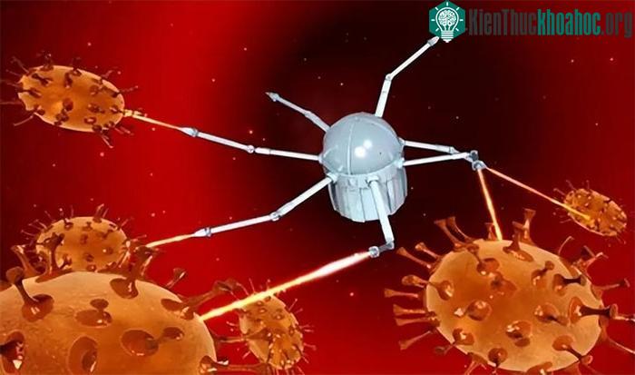 Robot sống là những thực thể máy rất thông minh và tự động hoàn toàn