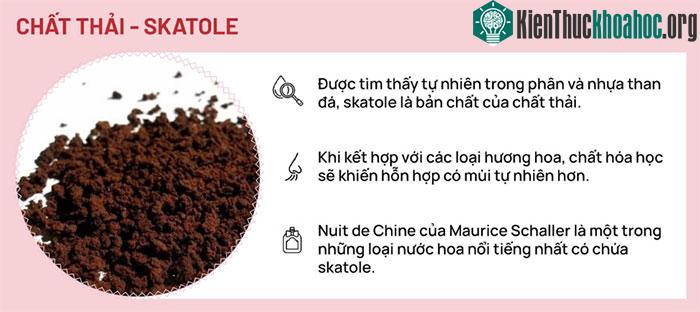 Chất thải