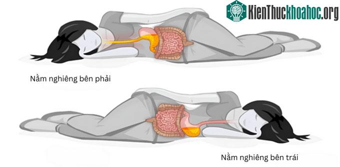 Điểm khác biệt giữa hai tư thế nằm.