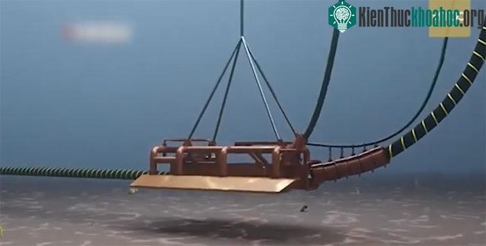Cáp mặt đất được chôn sâu hơn độ sâu neo đậu, nhờ đó giảm nguy cơ hỏng hóc