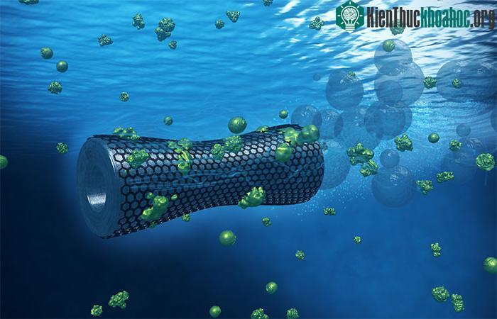 Robot phát hiện ô nhiễm, mầm bệnh