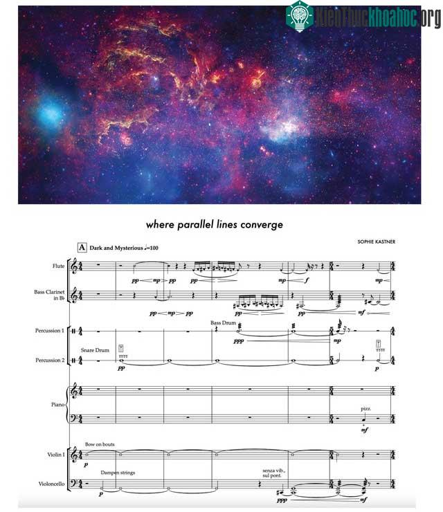 Phần đầu của bản nhạc "Nơi những đường song song hội tụ".&nbsp;