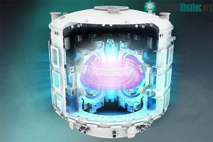 Khám phá&nbsp;lò phản ứng đầu tiên trên thế giới có thể sản xuất năng lượng vô tận ảnh 0