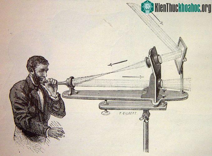 Minh họa bộ truyền phát của điện thoại quang.