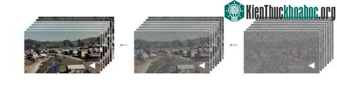 Giải mã Sora - AI tạo video gây sốt của OpenAI ảnh 0