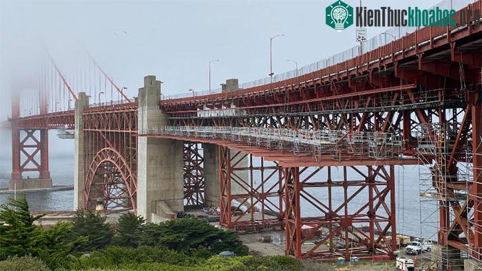 i nhằm mục đích ngăn chặn mọi người nhảy và hạn chế tỷ lệ tử vong
