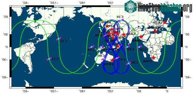 Vệ tinh Beidou có thể thực hiện việc truyền tải thông tin văn bản thông qua dịch vụ tin nhắn ngắn