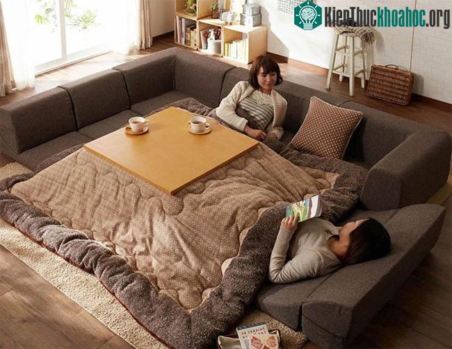 Kotatsu