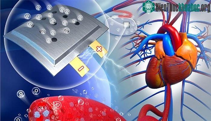 Máy điều hòa nhịp tim