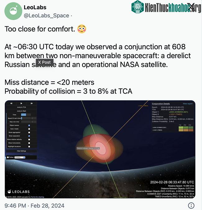 Vệ tinh Cosmos-2221 và tàu vũ trụ timed suýt va vào nhau.
