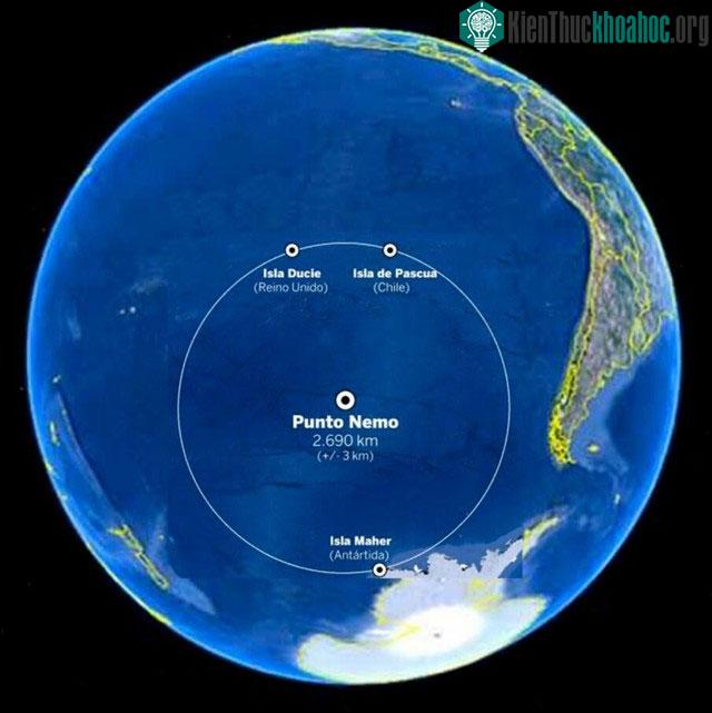 Point Nemo (điểm Nemo)