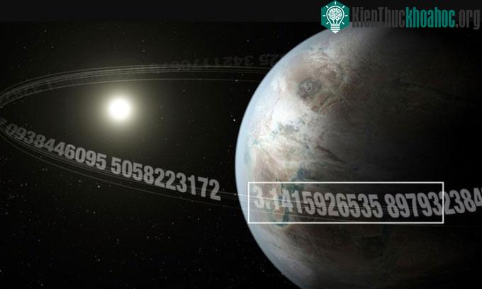 Các nhà khoa học NASA chỉ dùng số Pi với 16 chữ số sau dấu phẩy.