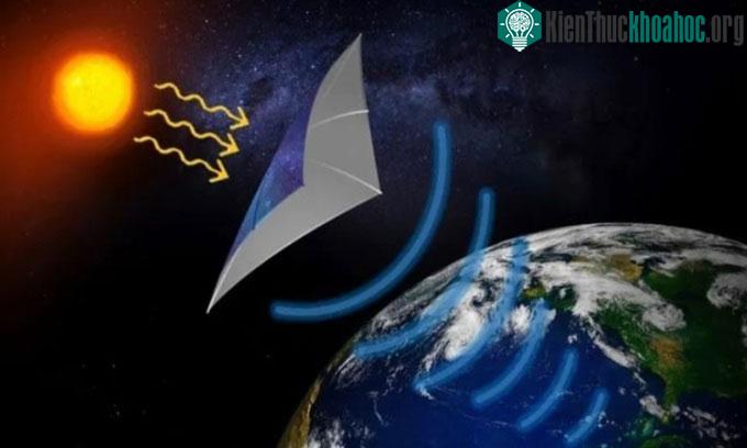 Mô phỏng hệ thống sản xuất điện mặt trời trong vũ trụ
