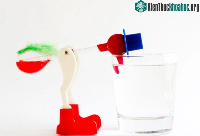 Đồ chơi khoa học cổ điển "Con chim tự uống nước"