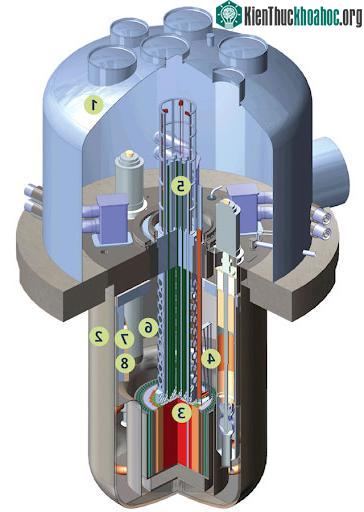 Minh hoạ lò phản ứng của TerraPower.