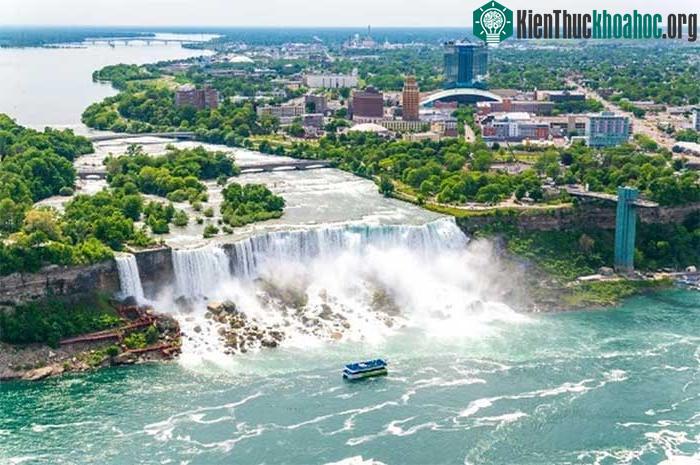 Thác Niagara