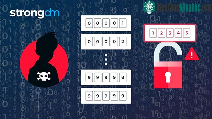 Cách tạo ra mật khẩu khiến siêu máy tính mạnh nhất cũng "chào thua" ảnh 1