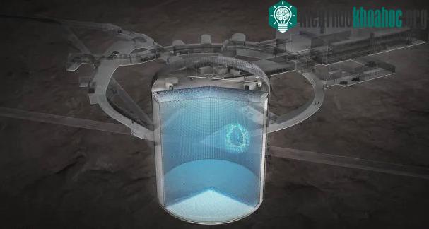 Hyper-Kamiokande gồm một cấu trúc hình trụ khổng lồ, cao 88m và rộng 69m.