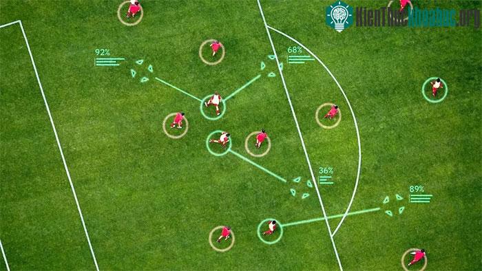 Liverpool là CLB hưởng lợi lớn từ những phân tích hữu hiệu của AI.