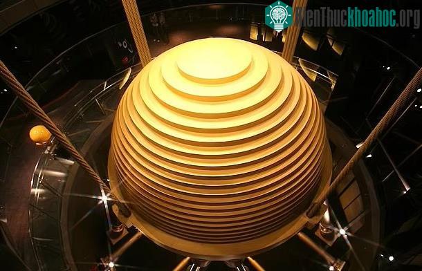 Hệ thống giảm chấn khối lượng điều chỉnh lớn nhất thế giới