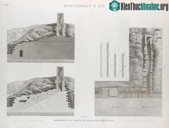 Sơ đồ nilometer trên đảo Elephantine