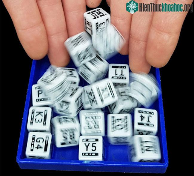 Cách tạo ra mật khẩu khiến siêu máy tính mạnh nhất cũng "chào thua" ảnh 3
