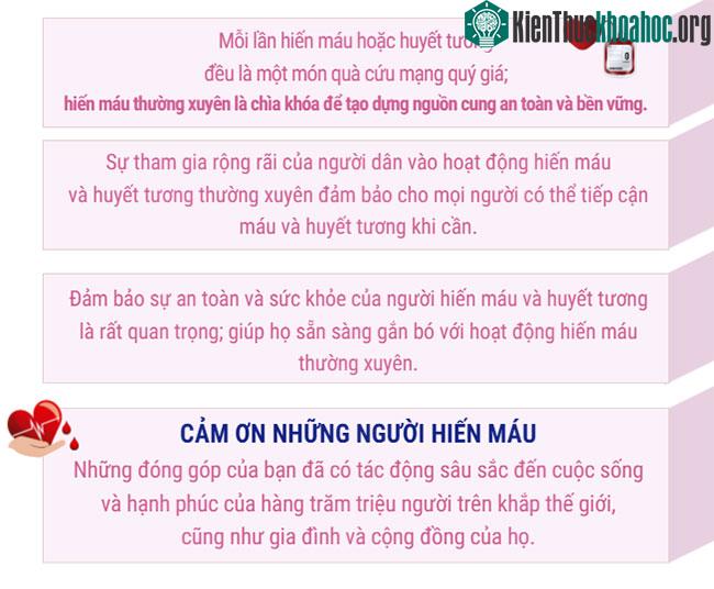 Thông điệp gửi đến những người hiến máu