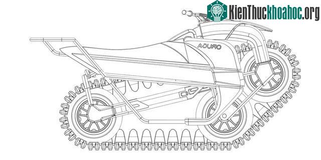 Chiếc xe máy này cũng được lên kế hoạch sản xuất với hai phiên bản 150kg và 300kg.