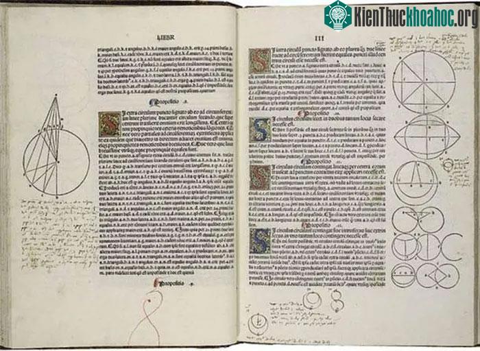 Euclid và sự ra đời của hình học ảnh 2