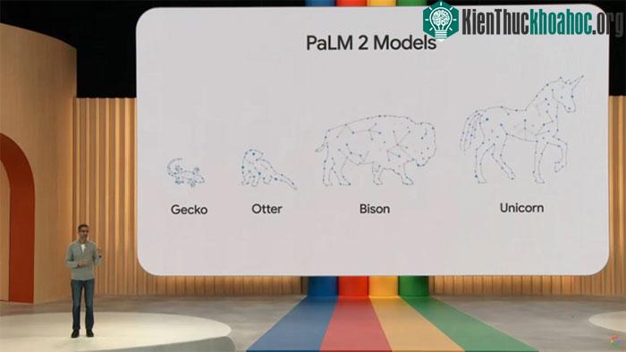 Google đạt được cột mốc này nhờ mô hình PaLM 2.