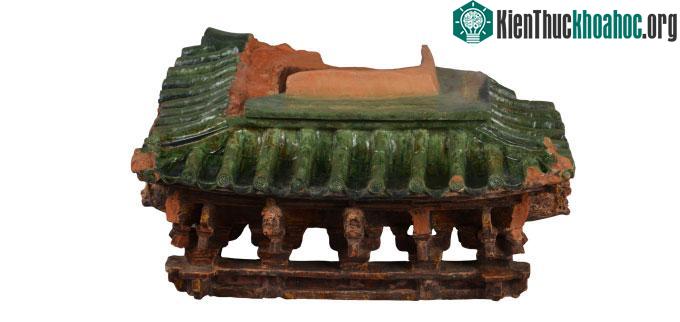 Một phần mô hình.