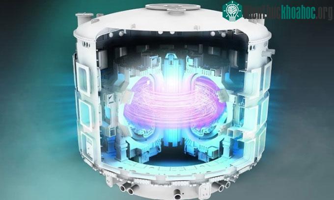 Lò tokamak ITER ban đầu được lên lịch hoạt động năm 2020.
