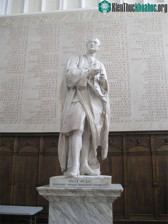 Tượng Newton